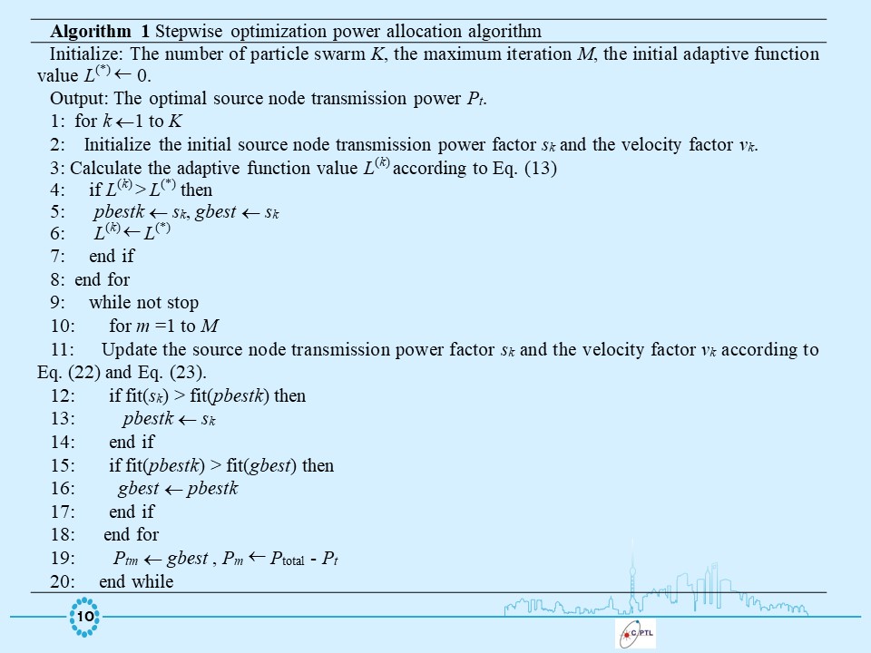 Power Mod Algorithm Formula www.icact.org