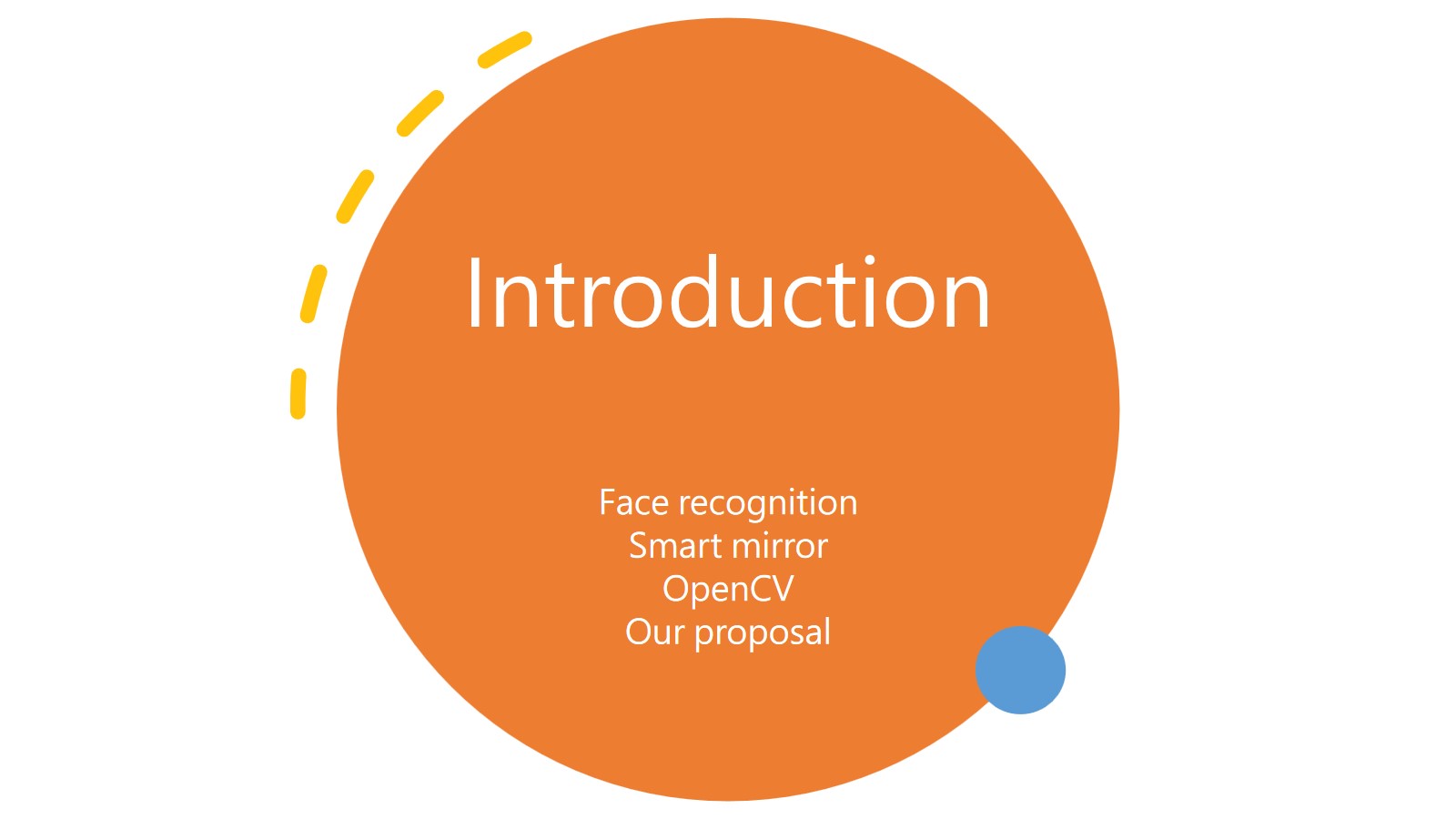Introduction Face recognition Smart mirrorOpenCVOur proposal