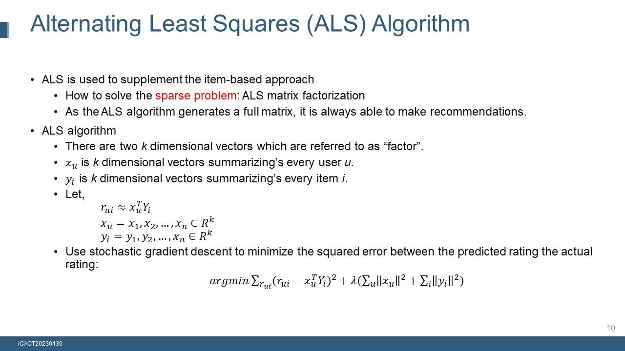 Algorithm For Als www.icact.org