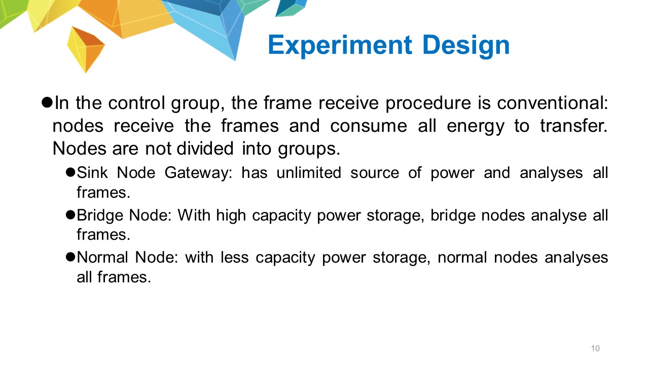 Capture Module Protocol Ppt www.icact.org
